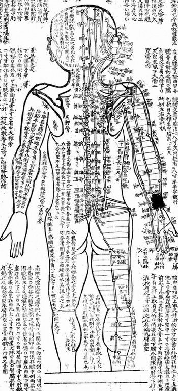 Другое тело