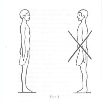 Советы инвалидам, нуждающимся в протезировании